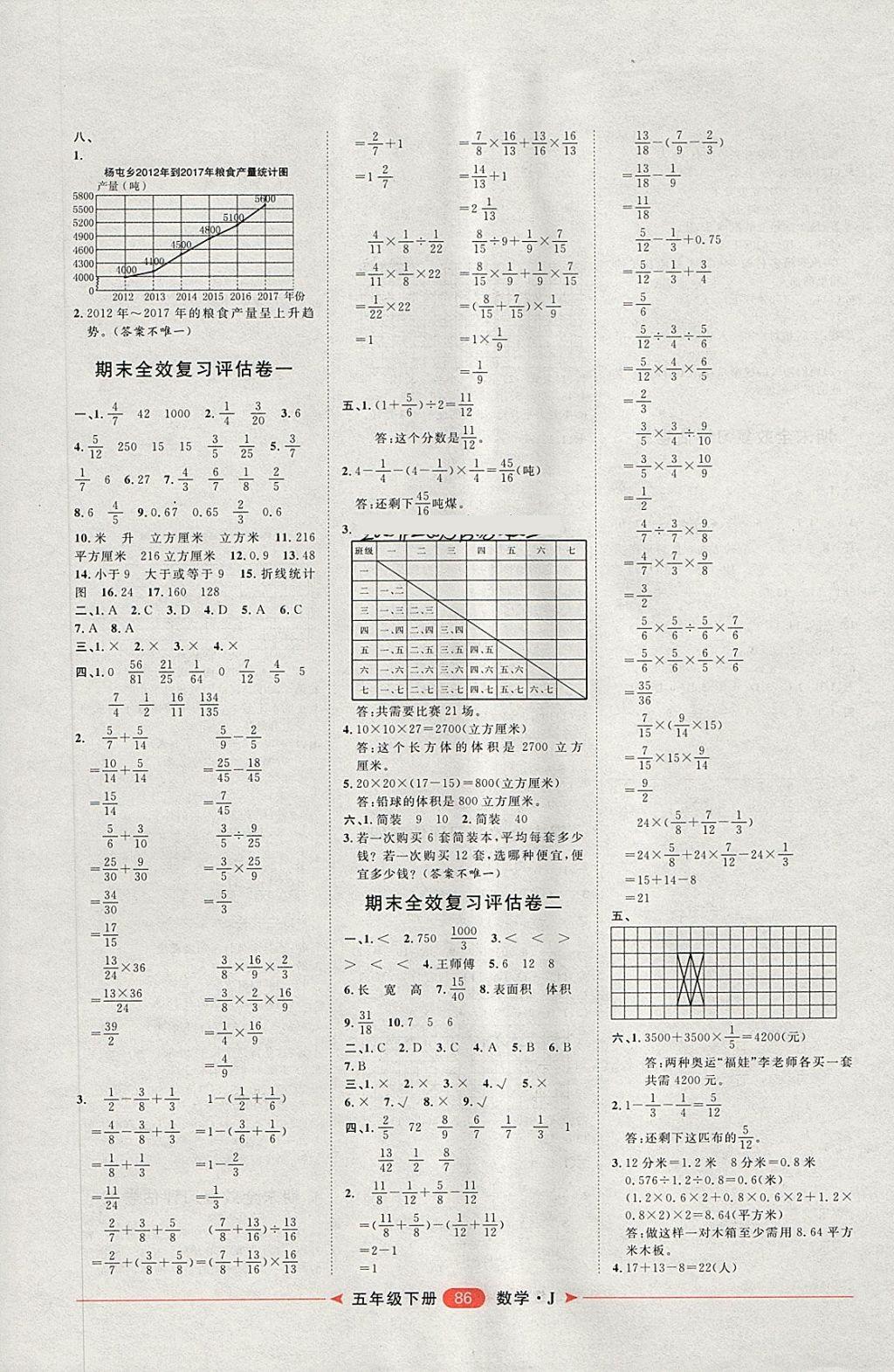 2018年阳光计划第二步五年级数学下册冀教版 第6页