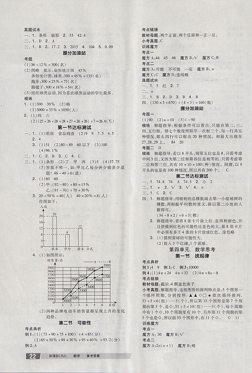 2018年全品小學(xué)總復(fù)習(xí)教程數(shù)學(xué)人教版 第11頁