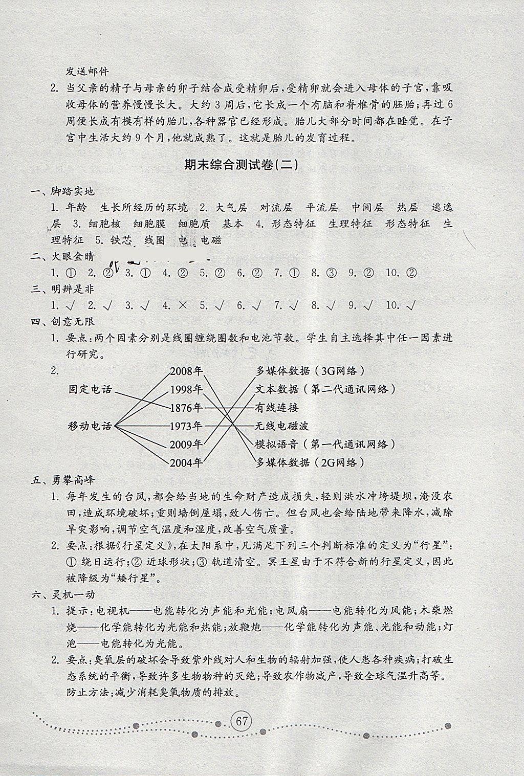 2018年金鑰匙小學科學試卷六年級下冊青島版 第11頁