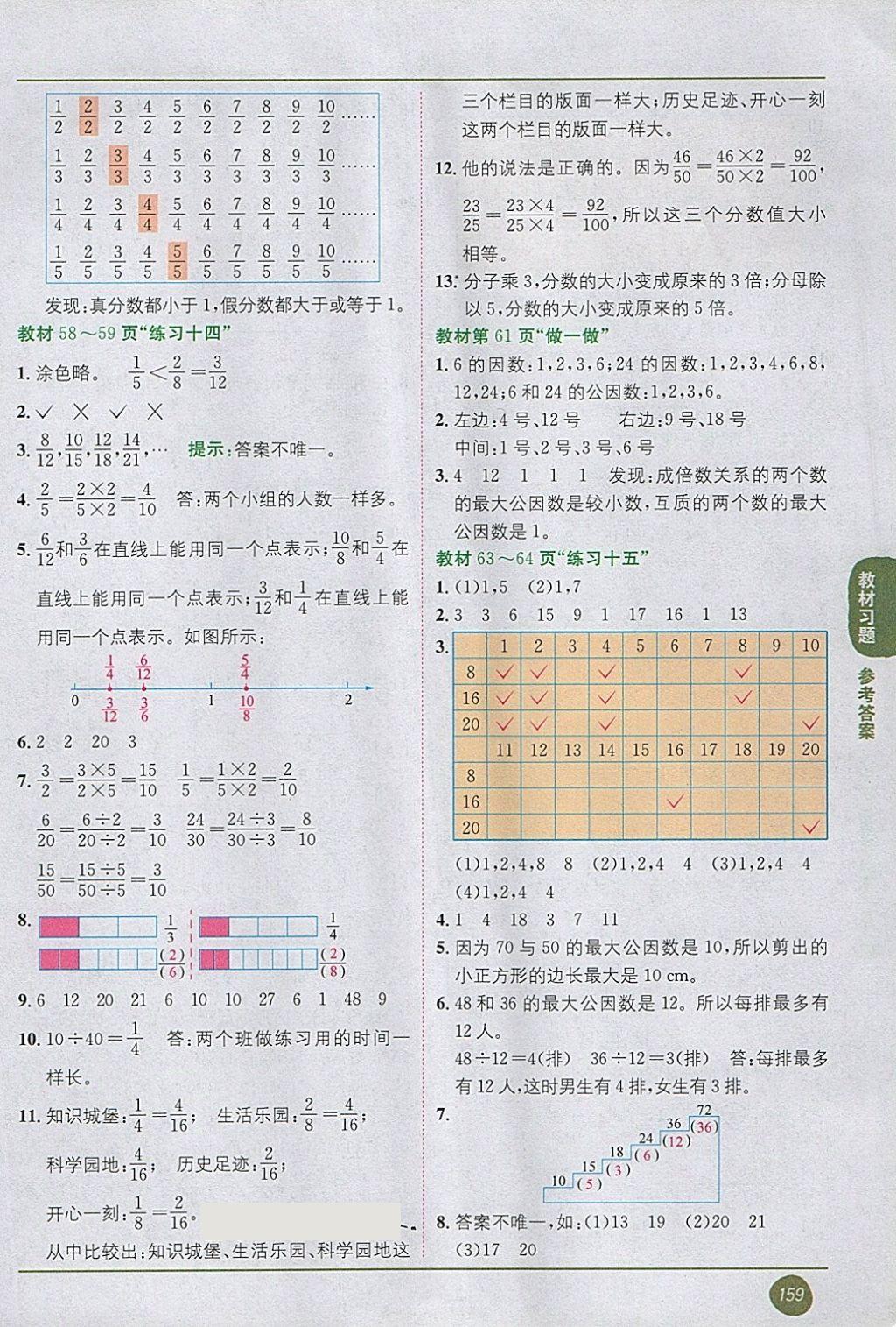 2018年課本人教版五年級(jí)數(shù)學(xué)下冊(cè) 第7頁