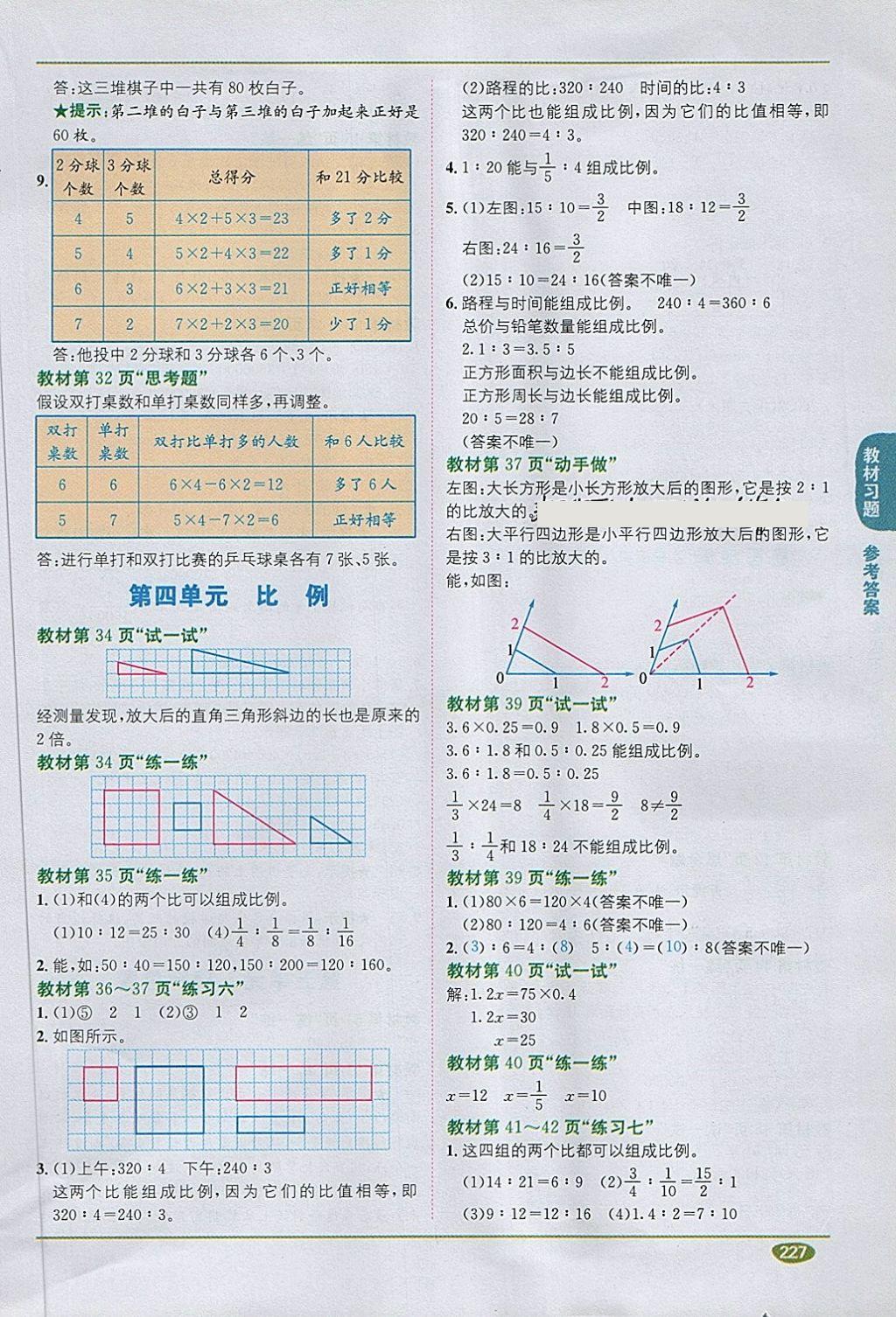 2018年課本蘇教版六年級(jí)數(shù)學(xué)下冊(cè) 第5頁(yè)