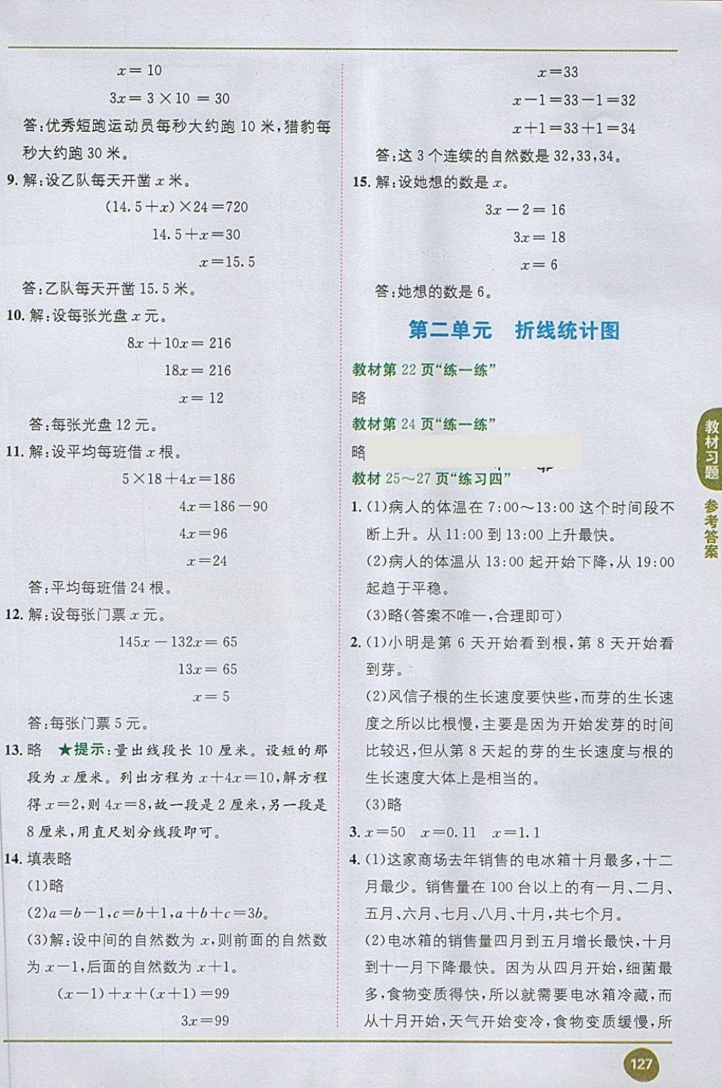 2018年課本五年級數學下冊蘇教版 第5頁