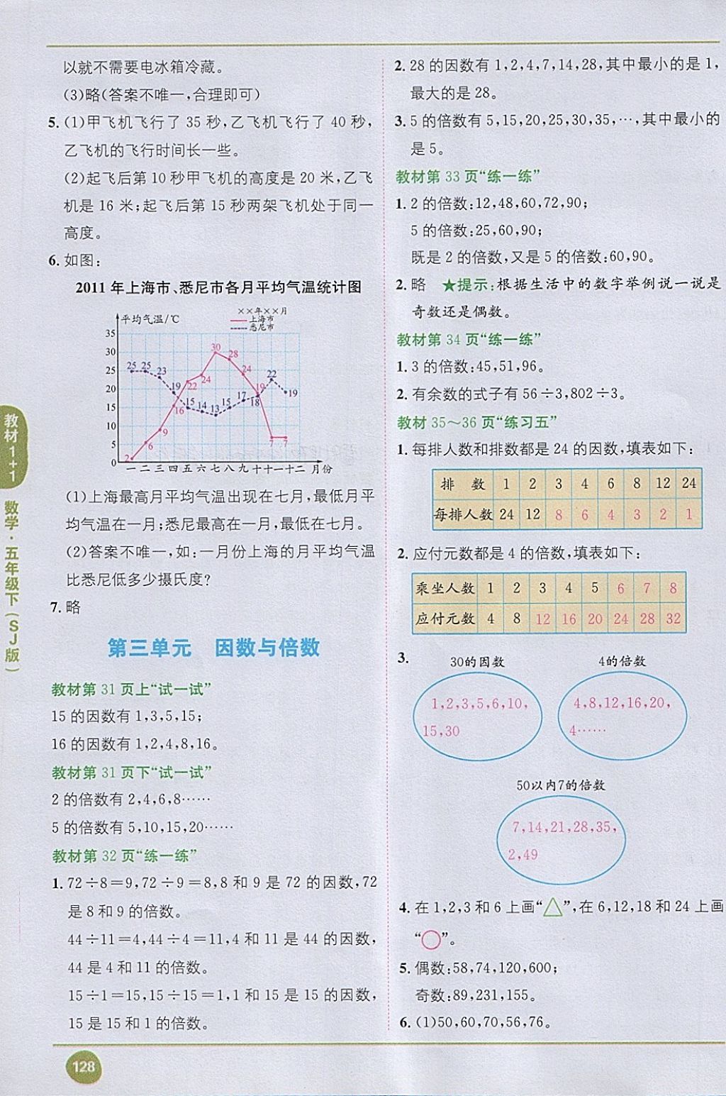 2018年課本五年級數(shù)學(xué)下冊蘇教版 第6頁