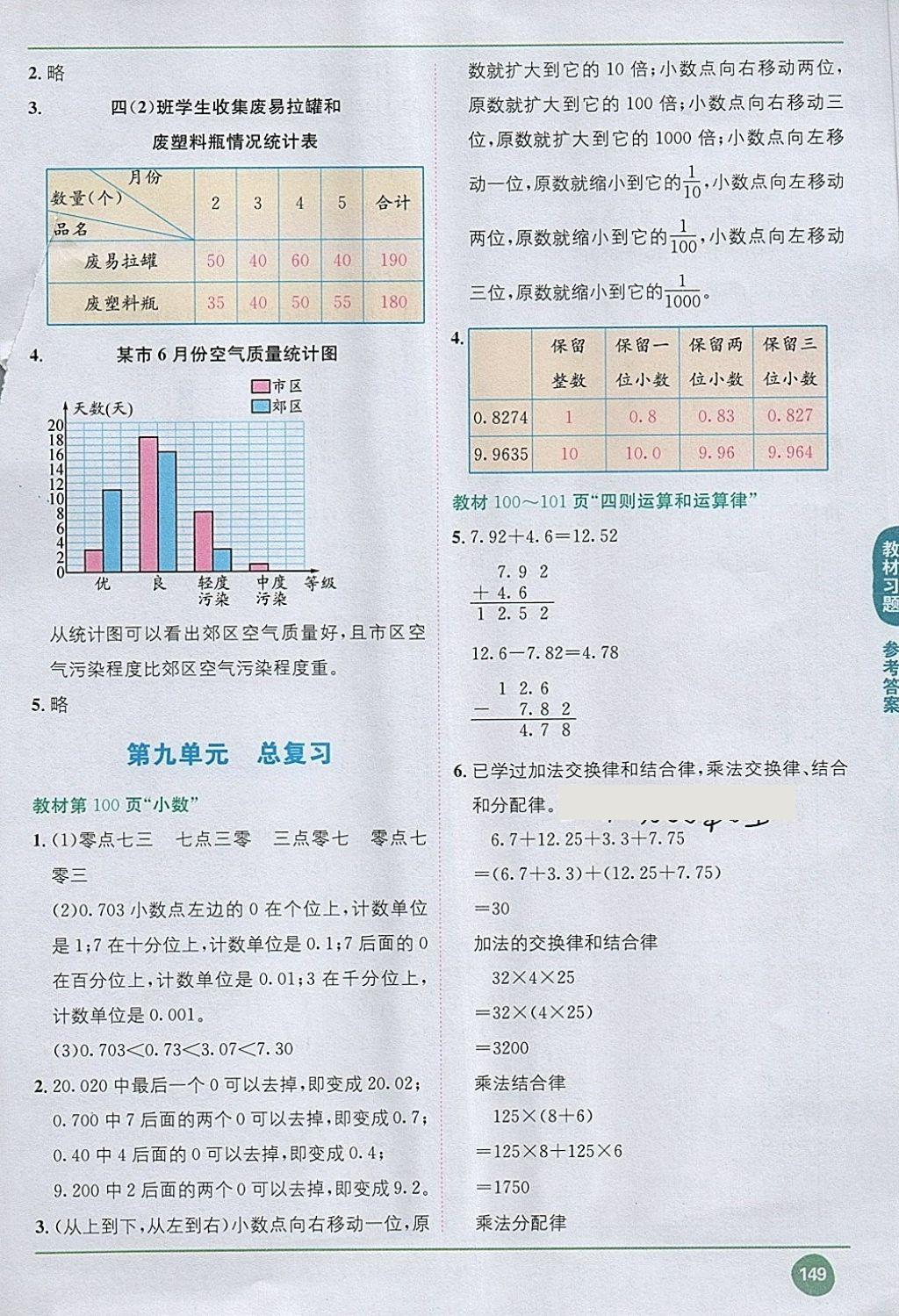 2018年课本西师大版四年级数学下册&nbsp;第15页