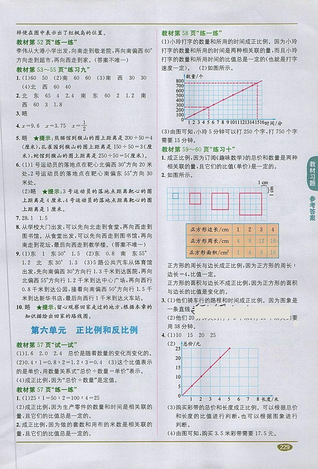 2018年課本蘇教版六年級(jí)數(shù)學(xué)下冊(cè) 第7頁(yè)