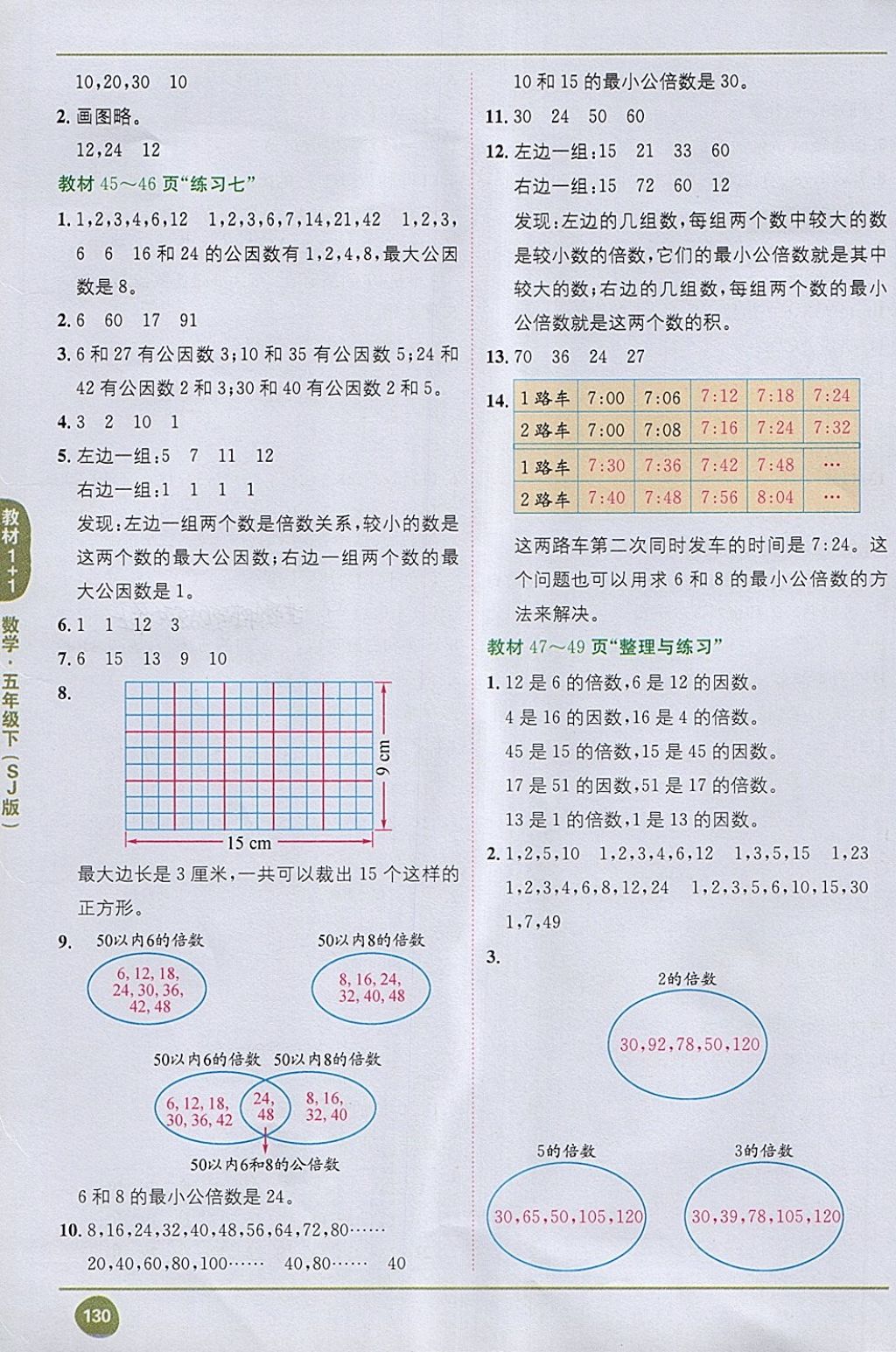 2018年課本五年級(jí)數(shù)學(xué)下冊(cè)蘇教版 第8頁(yè)