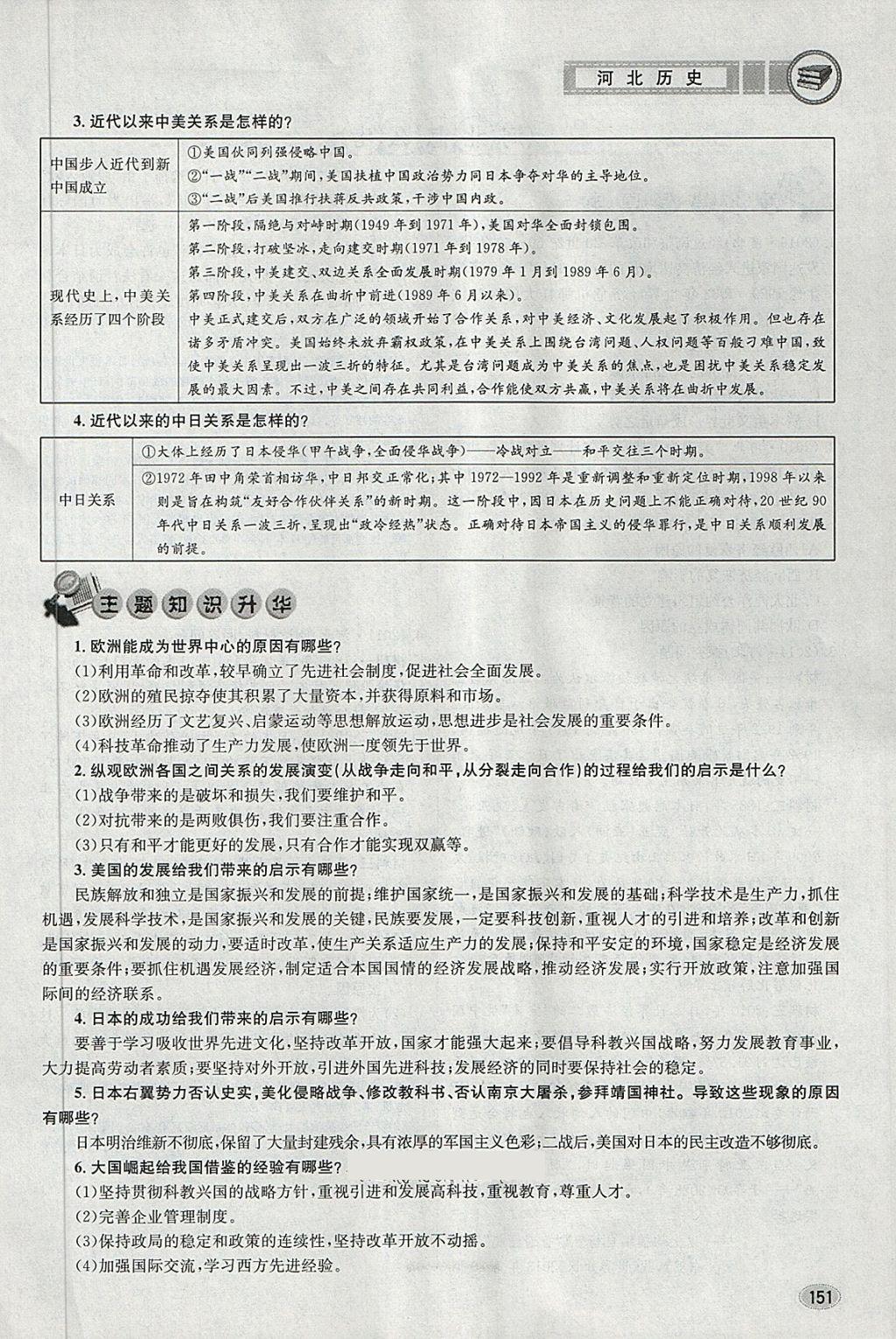 2018年中考2号河北考试说明的说明历史 第147页