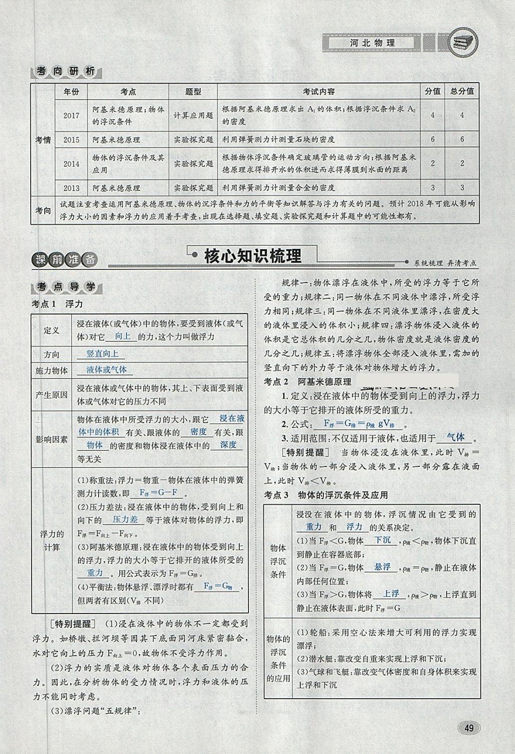 2018年中考2號(hào)河北考試說(shuō)明的說(shuō)明物理 第49頁(yè)