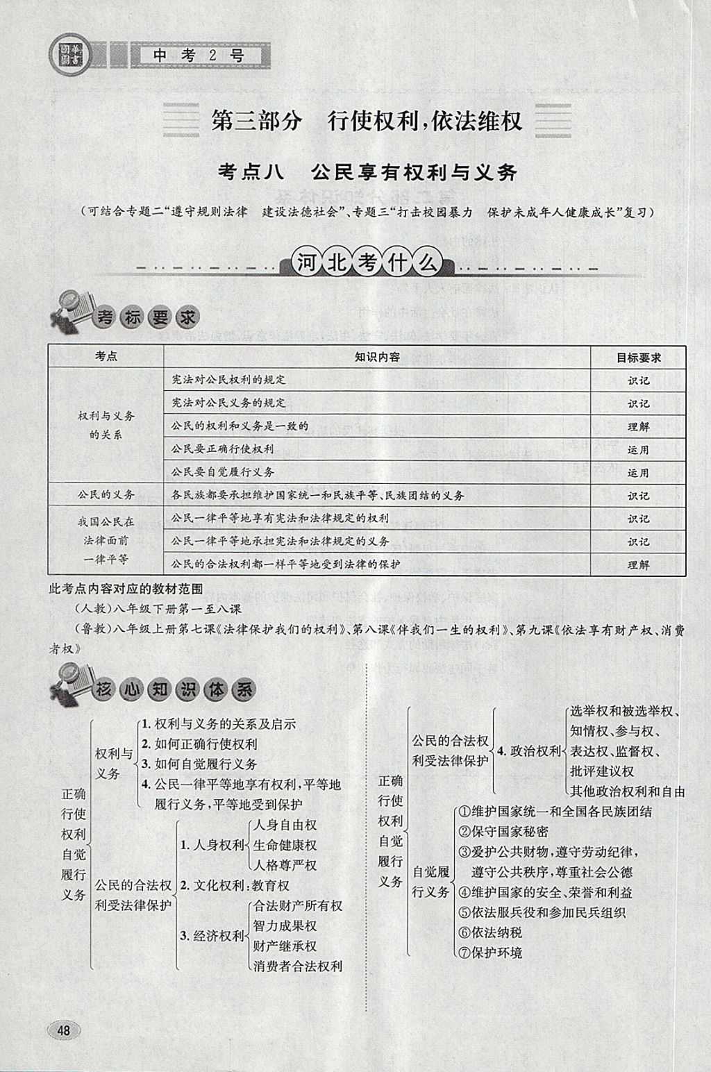 2018年中考2號(hào)河北考試說(shuō)明的說(shuō)明思想品德 第80頁(yè)