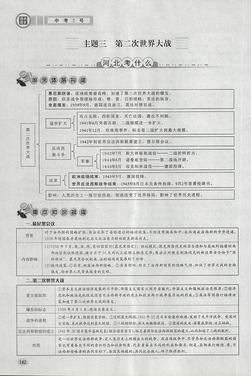 2018年中考2號(hào)河北考試說明的說明歷史 第138頁(yè)