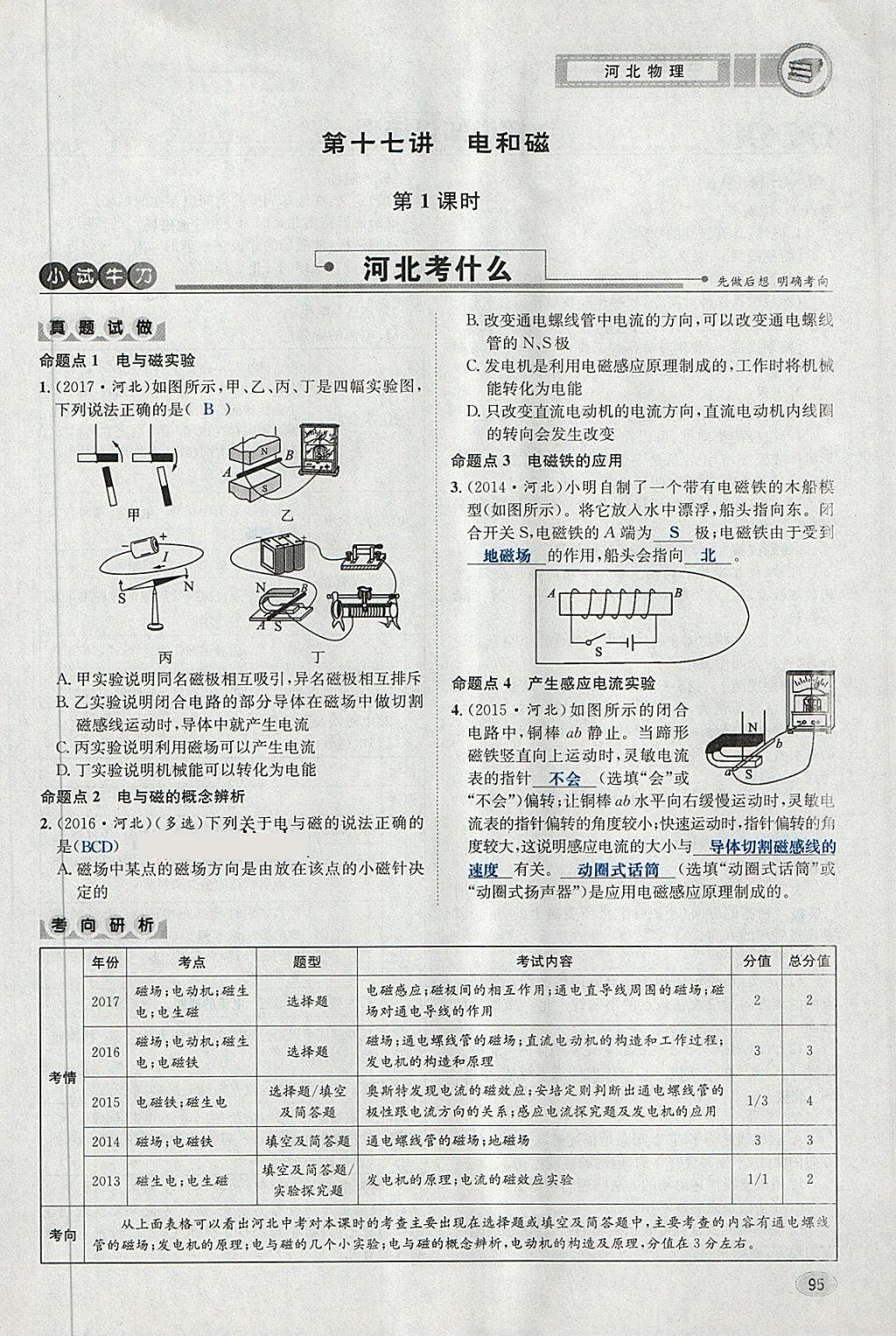 2018年中考2號河北考試說明的說明物理 第95頁