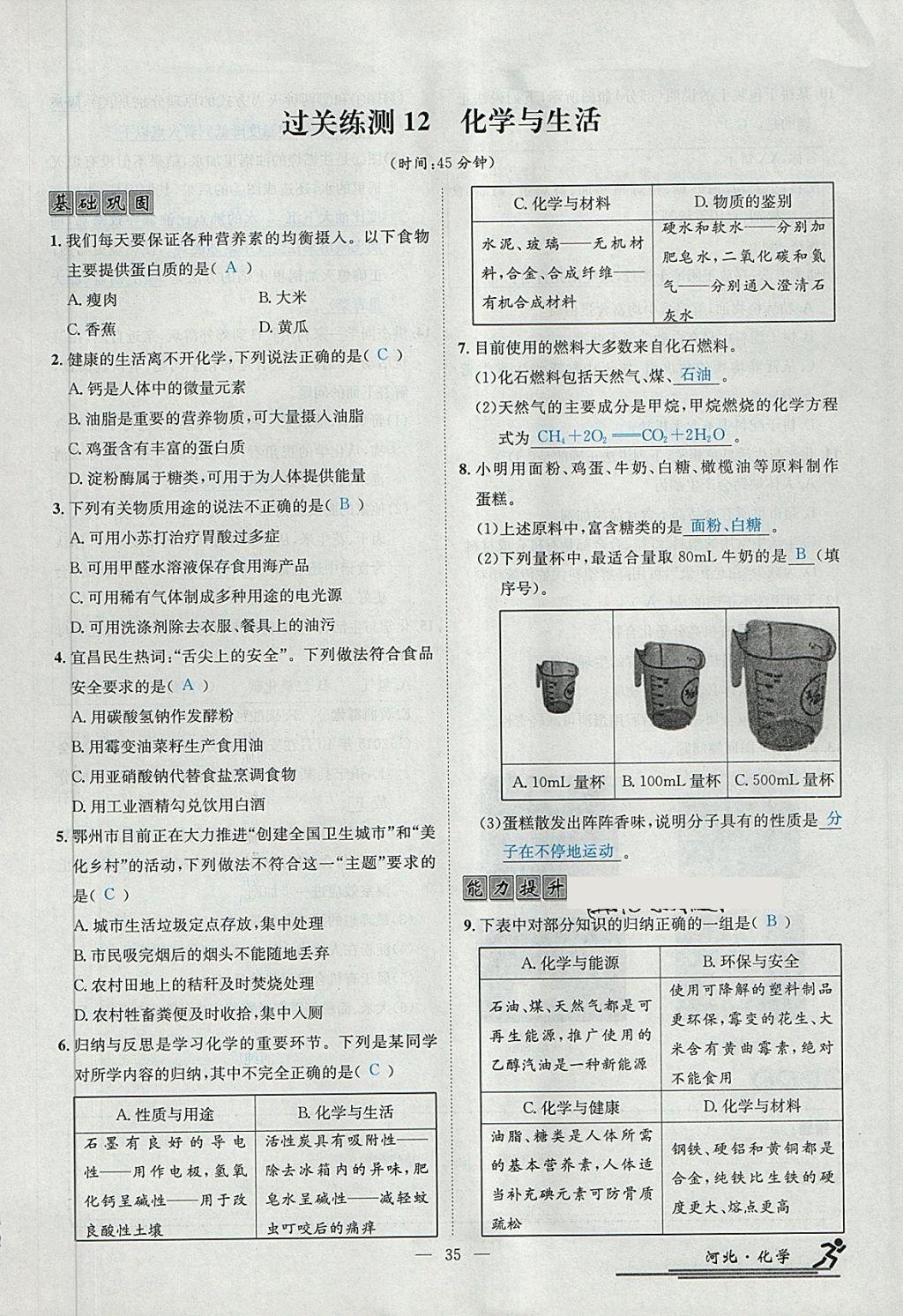 2018年中考2號(hào)河北考試說明的說明化學(xué) 第165頁