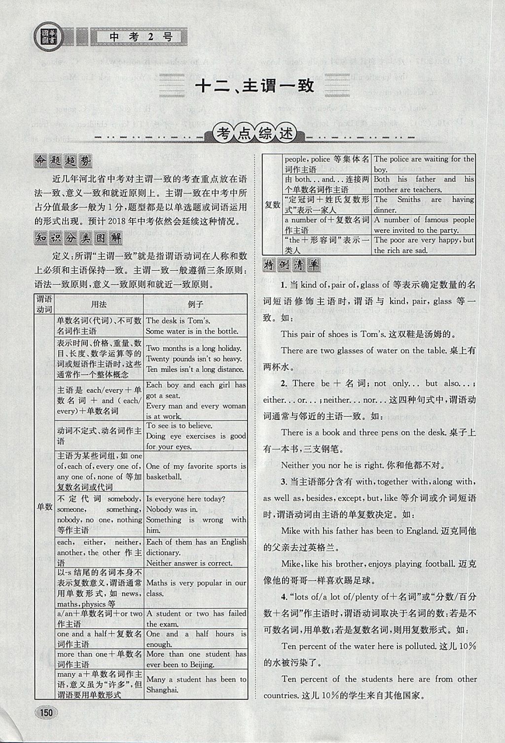 2018年中考2號(hào)河北考試說(shuō)明的說(shuō)明英語(yǔ) 第179頁(yè)