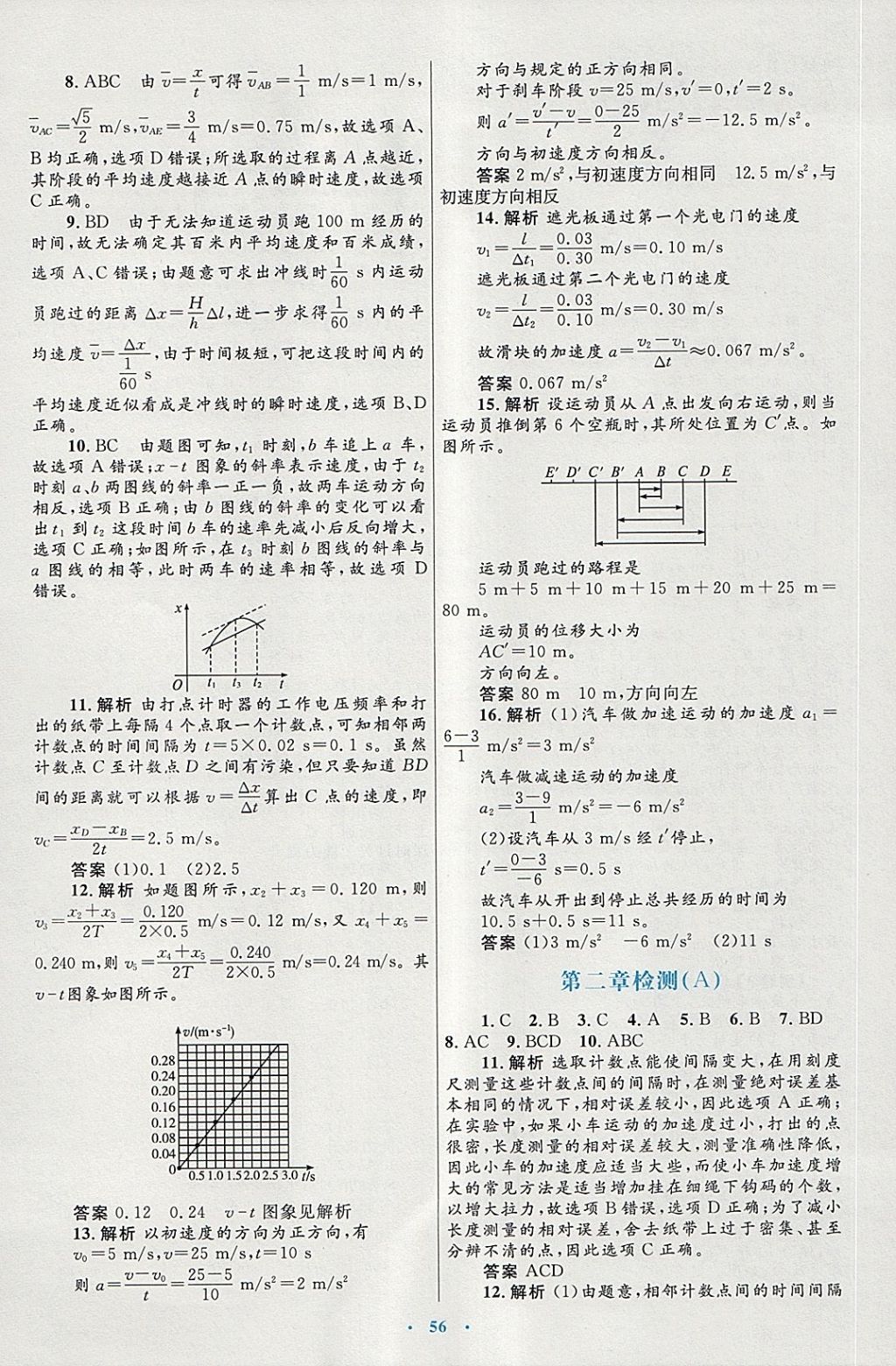 2018年高中同步測(cè)控優(yōu)化設(shè)計(jì)物理必修1人教版供內(nèi)蒙古使用 第24頁(yè)