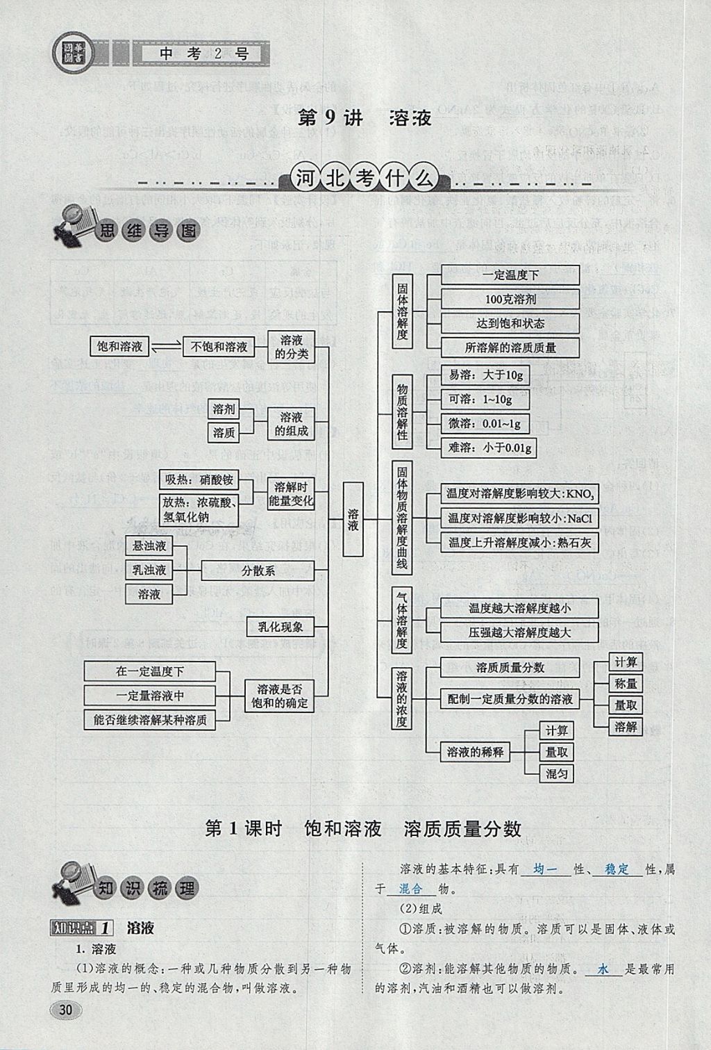 2018年中考2號河北考試說明的說明化學(xué) 第112頁