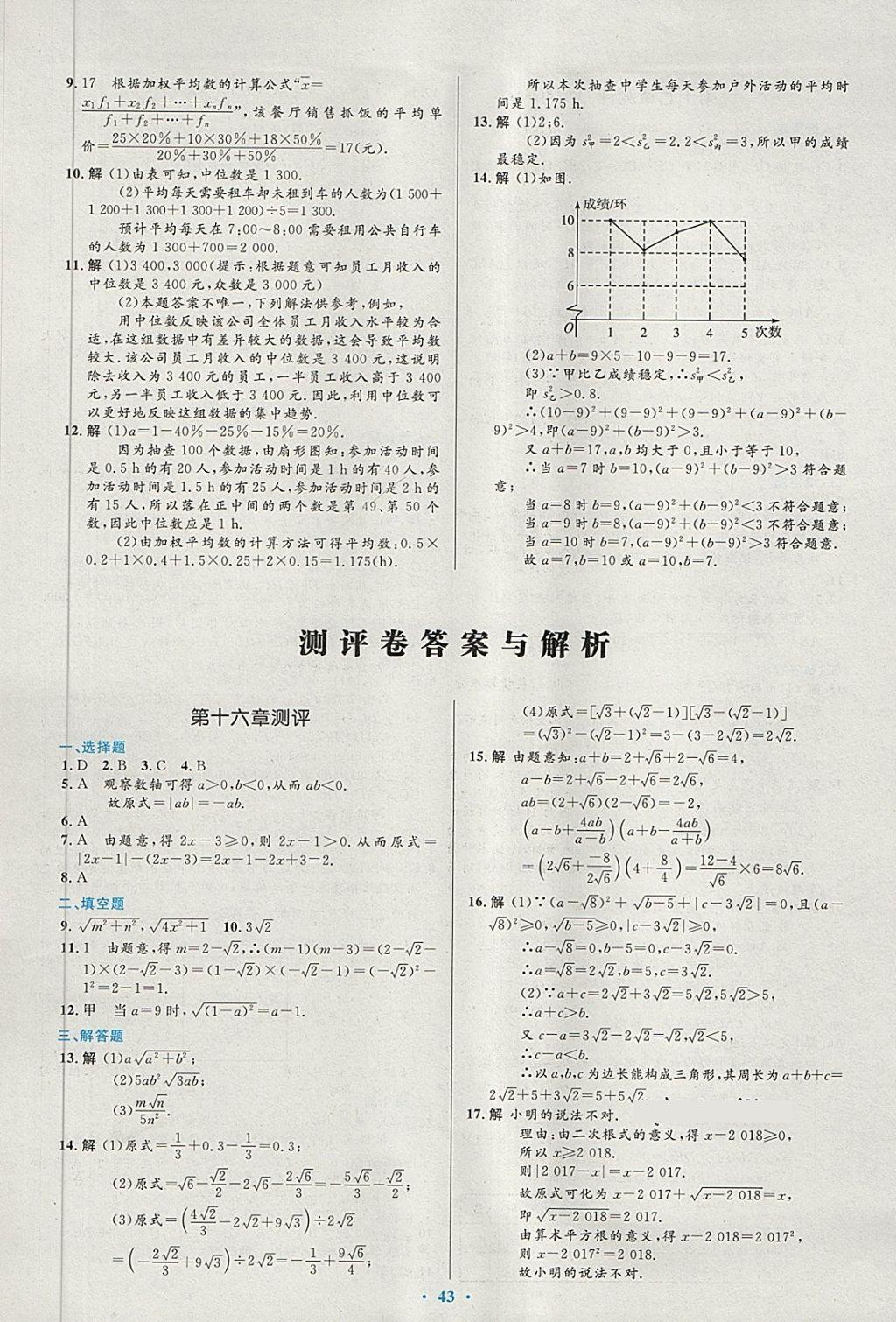 2018年初中同步測控優(yōu)化設(shè)計(jì)八年級(jí)數(shù)學(xué)下冊人教版 第25頁