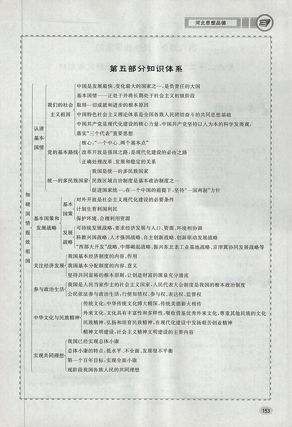 2018年中考2号河北考试说明的说明思想品德 第185页