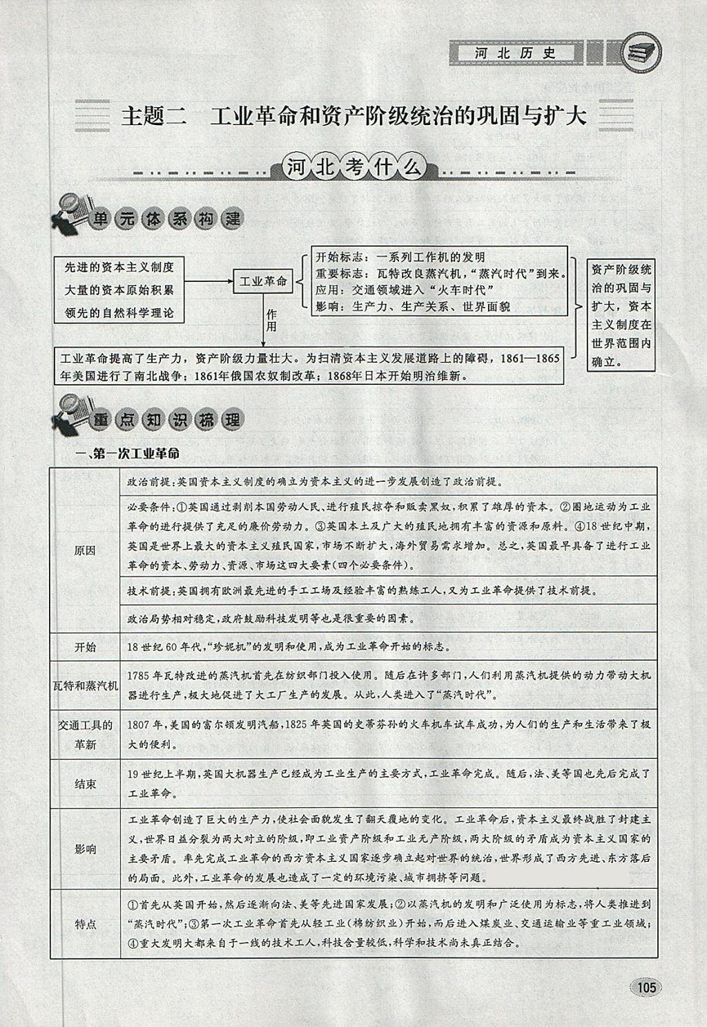 2018年中考2号河北考试说明的说明历史 第101页