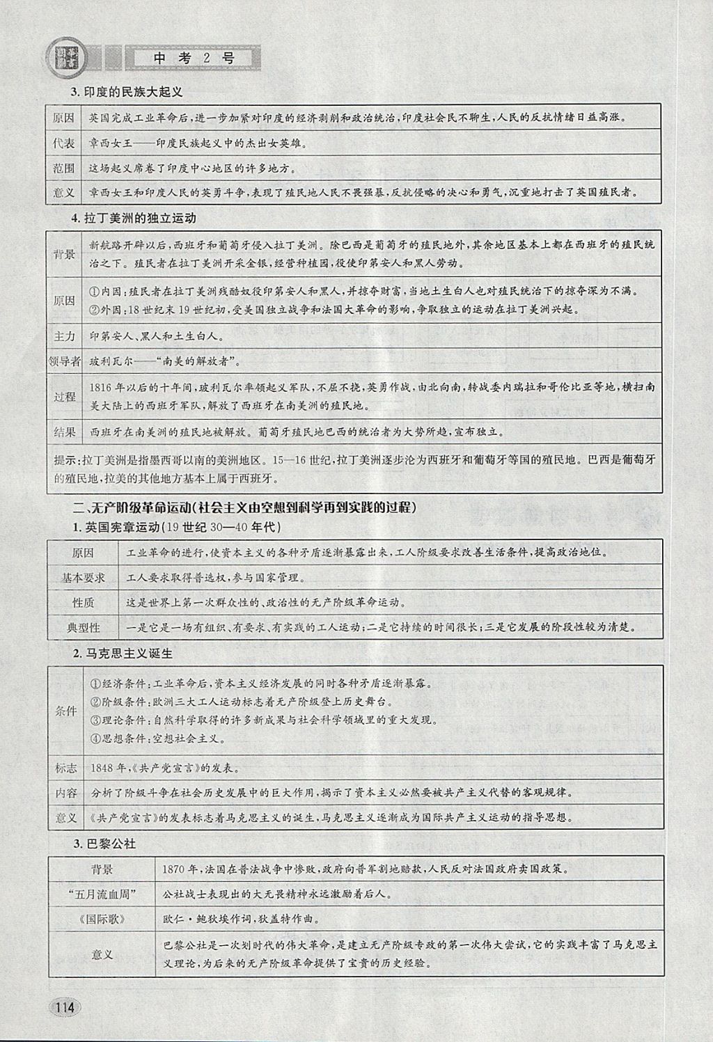 2018年中考2號河北考試說明的說明歷史 第110頁