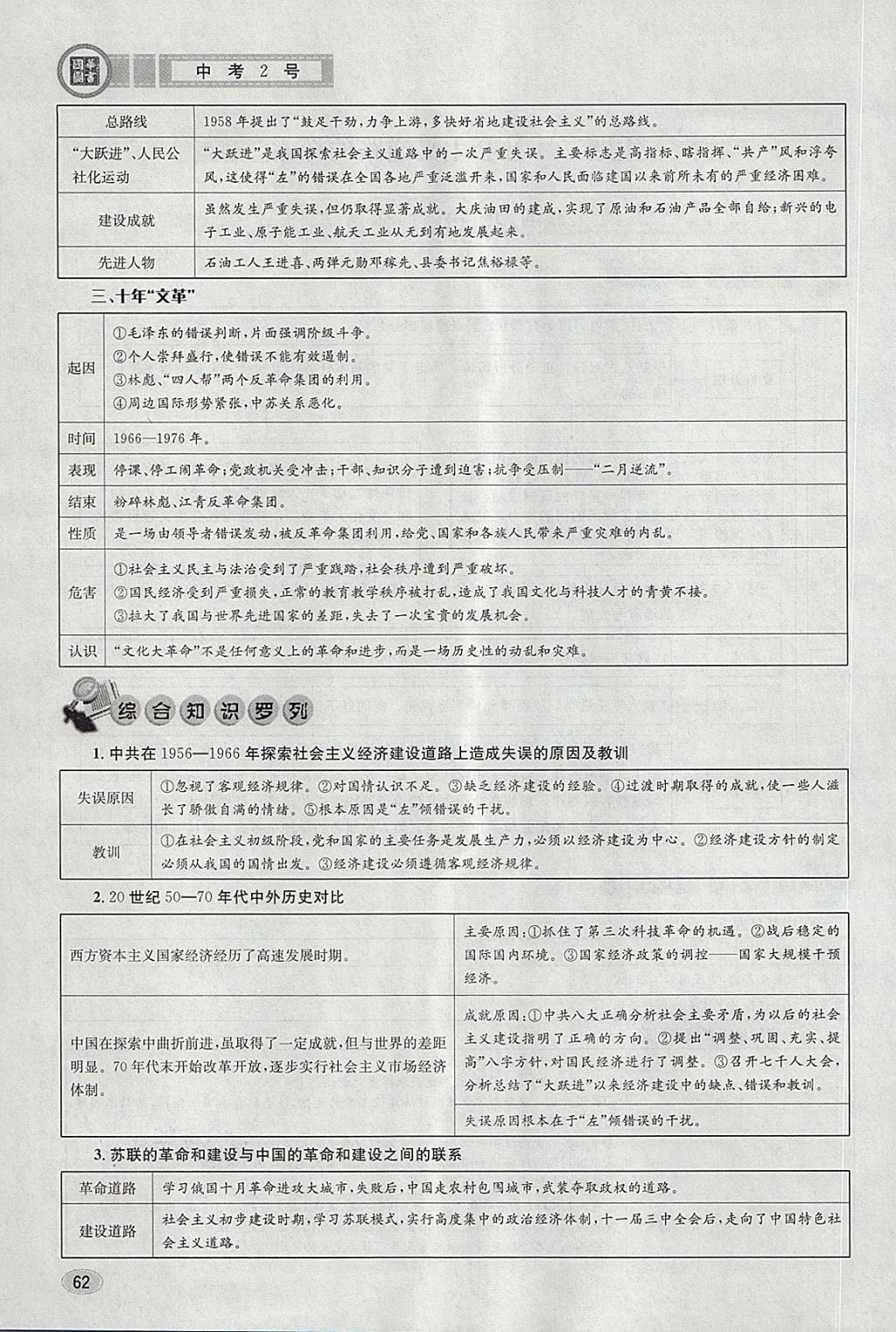 2018年中考2号河北考试说明的说明历史 第58页