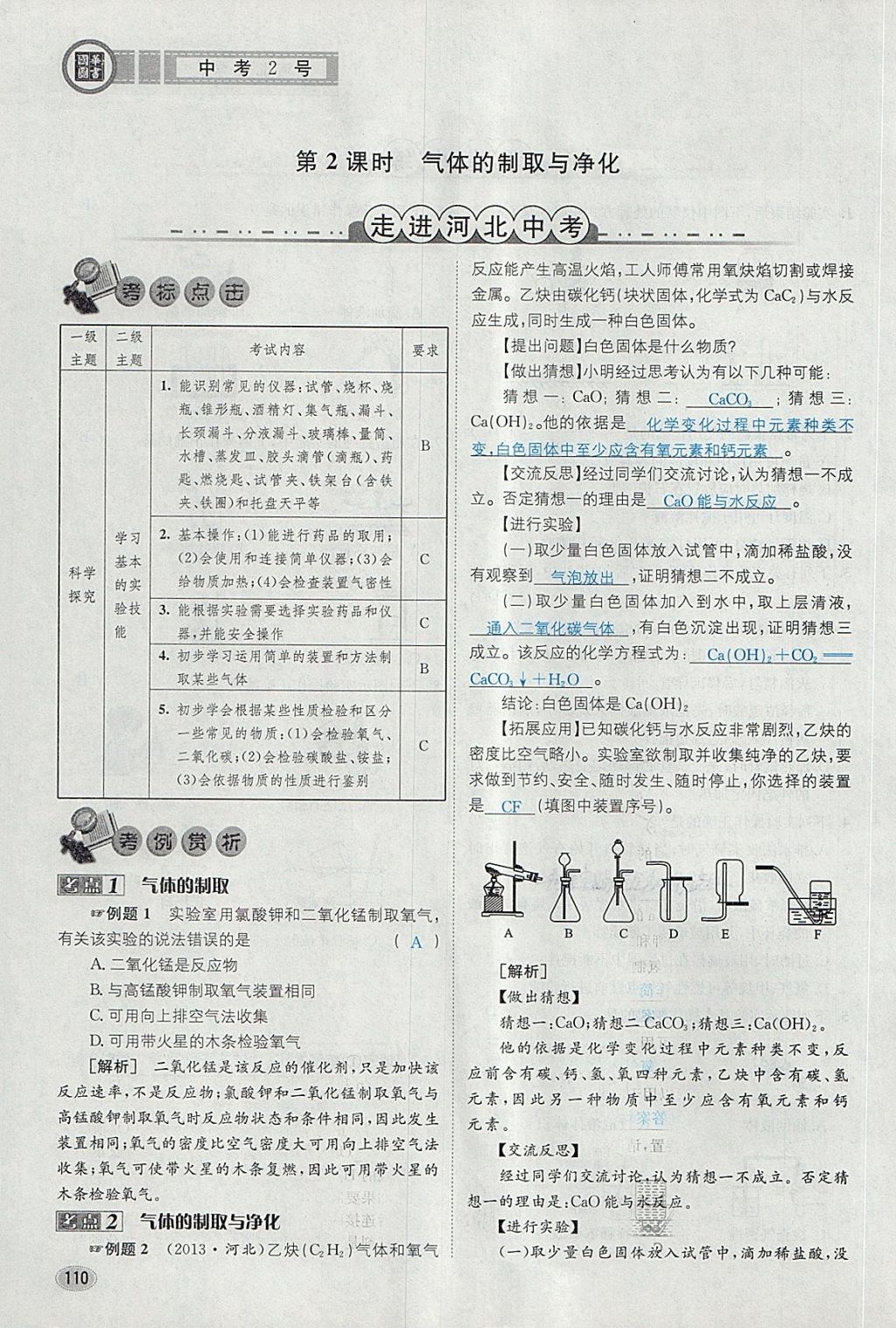 2018年中考2號(hào)河北考試說(shuō)明的說(shuō)明化學(xué) 第52頁(yè)