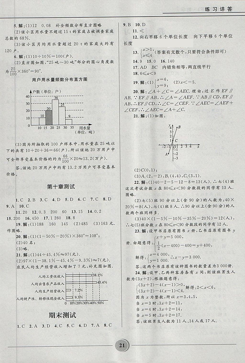 2018年夺冠百分百初中精讲精练七年级数学下册人教版 第21页