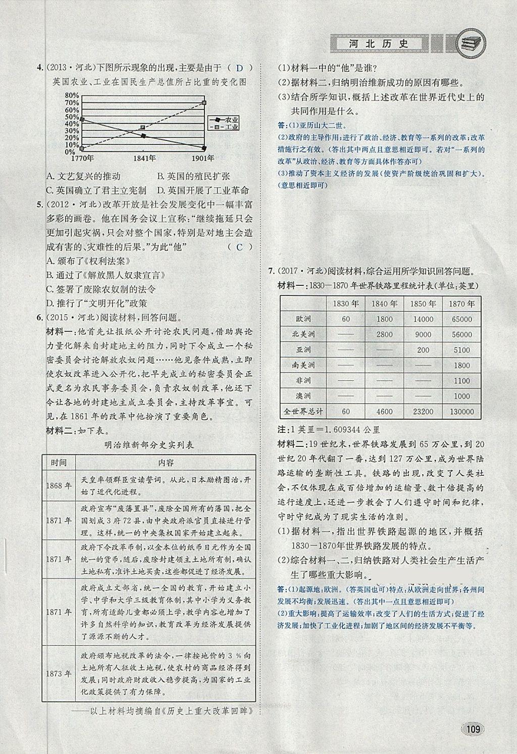 2018年中考2號河北考試說明的說明歷史 第105頁