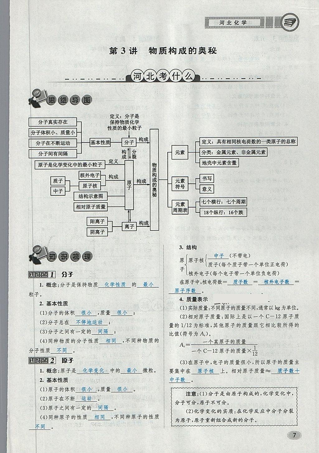 2018年中考2號河北考試說明的說明化學 第89頁