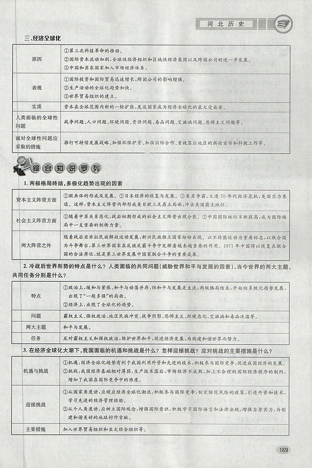 2018年中考2号河北考试说明的说明历史 第165页