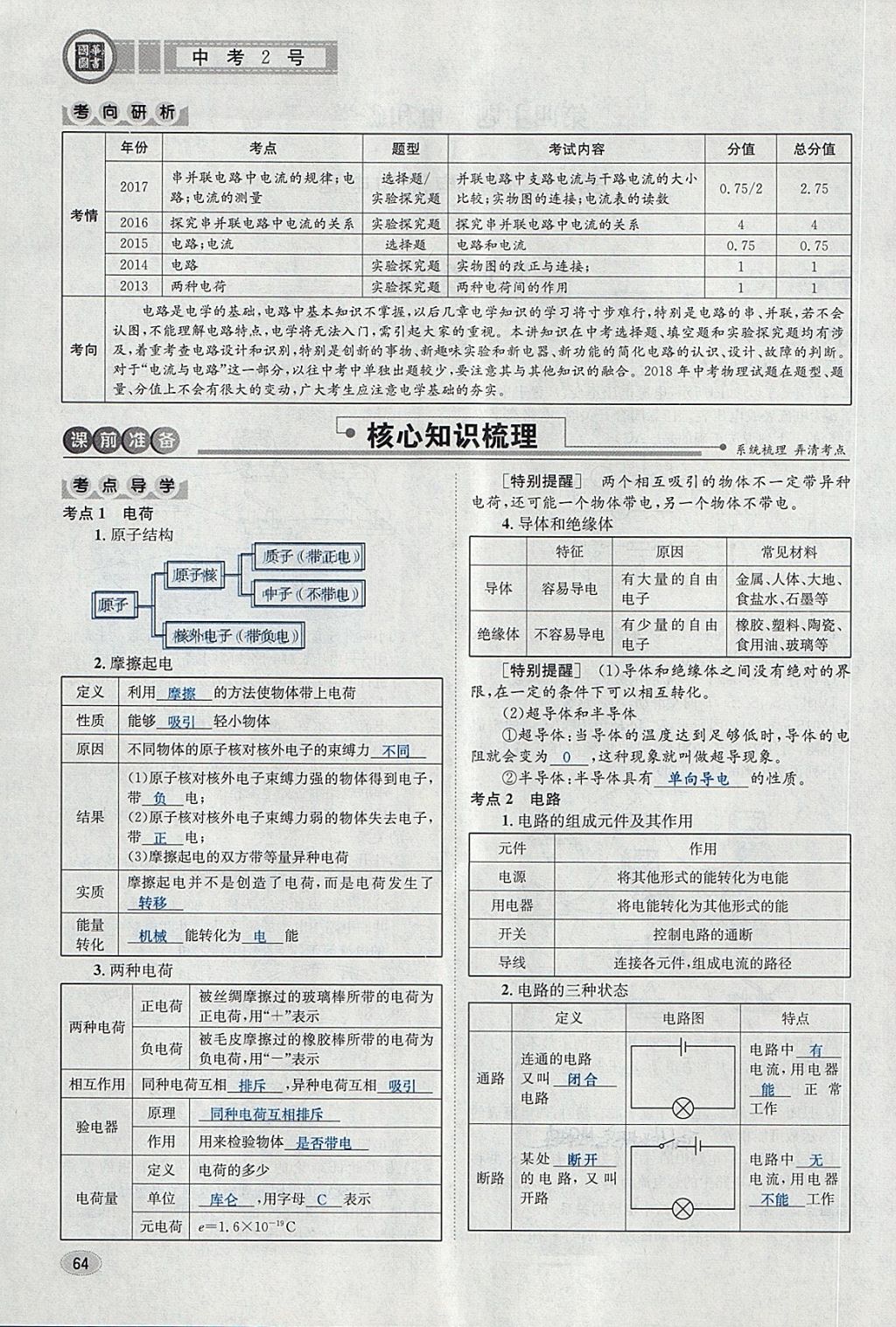 2018年中考2號河北考試說明的說明物理 第64頁