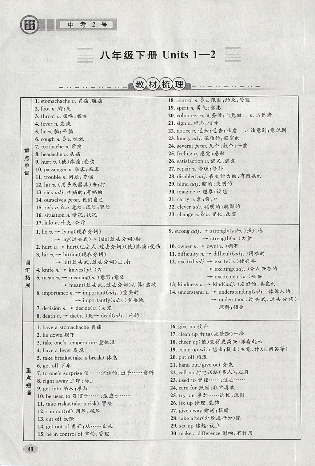 2018年中考2號河北考試說明的說明英語 第48頁