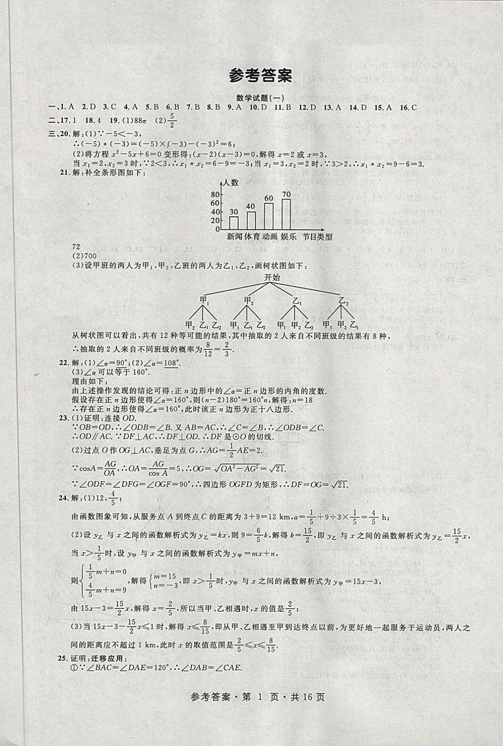 2018年初中畢業(yè)生升學(xué)模擬考試數(shù)學(xué) 第1頁(yè)