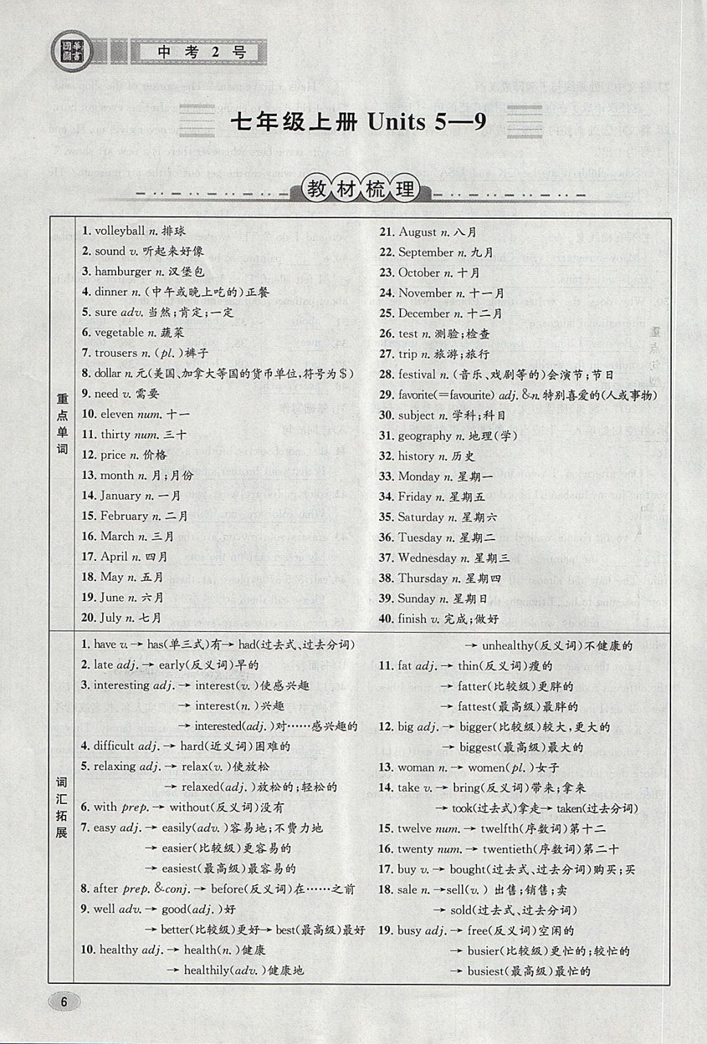 2018年中考2號(hào)河北考試說(shuō)明的說(shuō)明英語(yǔ) 第6頁(yè)