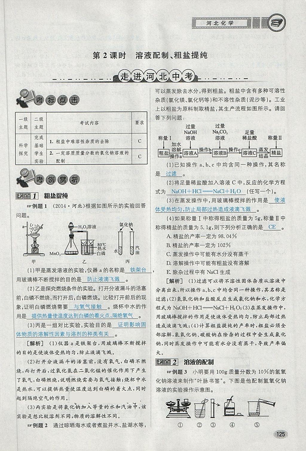 2018年中考2號河北考試說明的說明化學(xué) 第67頁