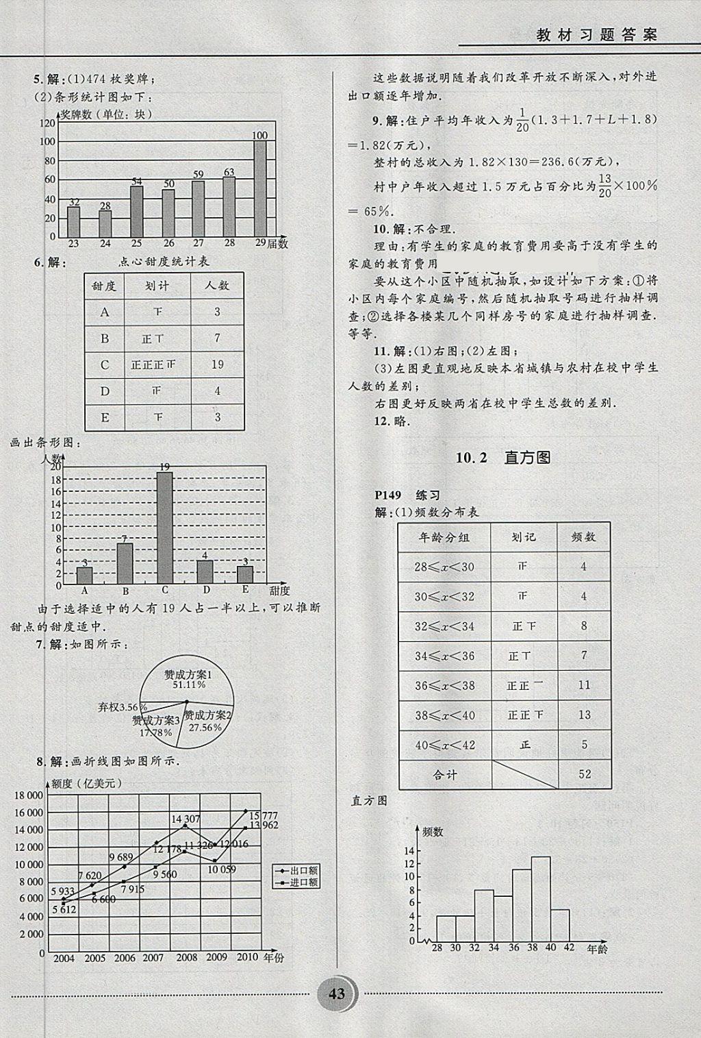 2018年夺冠百分百初中精讲精练七年级数学下册人教版 第43页