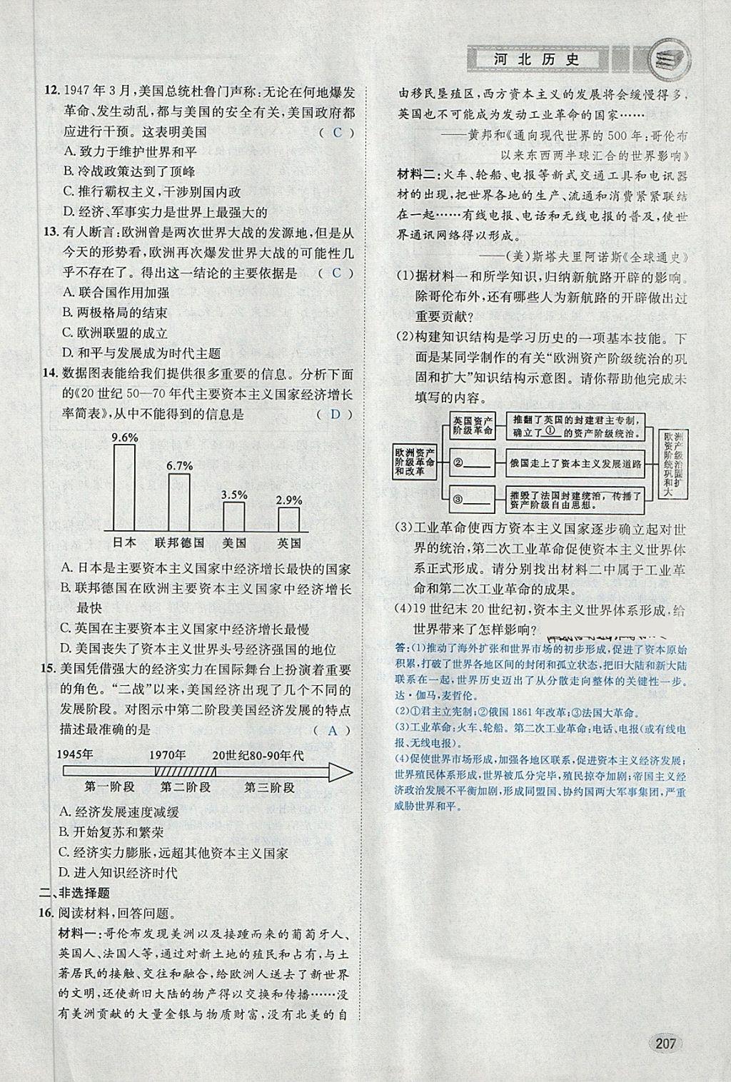 2018年中考2號河北考試說明的說明歷史 第203頁