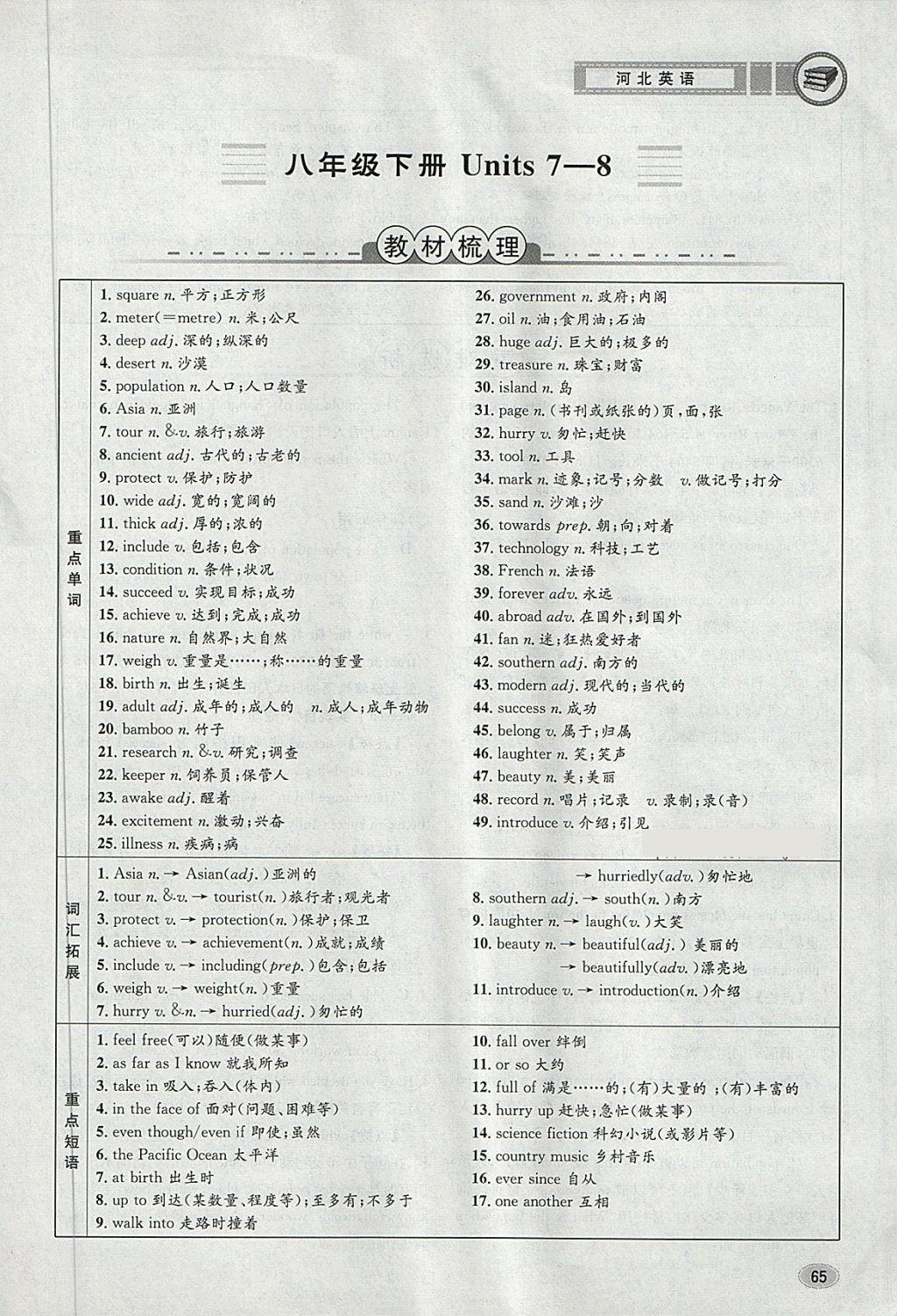 2018年中考2號(hào)河北考試說明的說明英語 第65頁