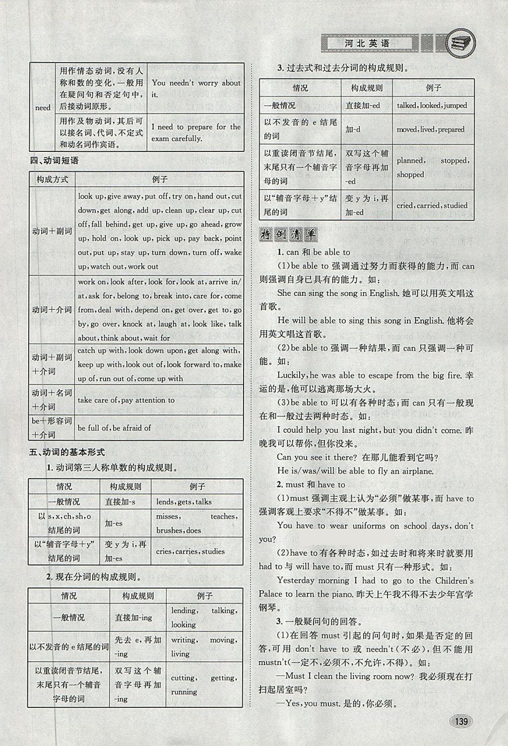 2018年中考2號河北考試說明的說明英語 第168頁