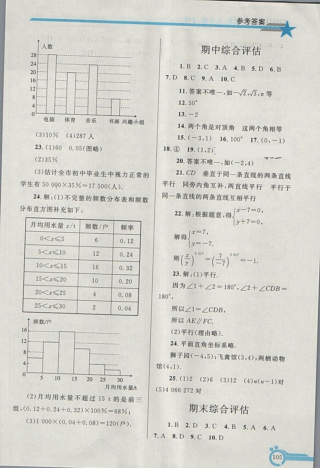 2018年同步輕松練習(xí)七年級(jí)數(shù)學(xué)下冊(cè) 第20頁(yè)