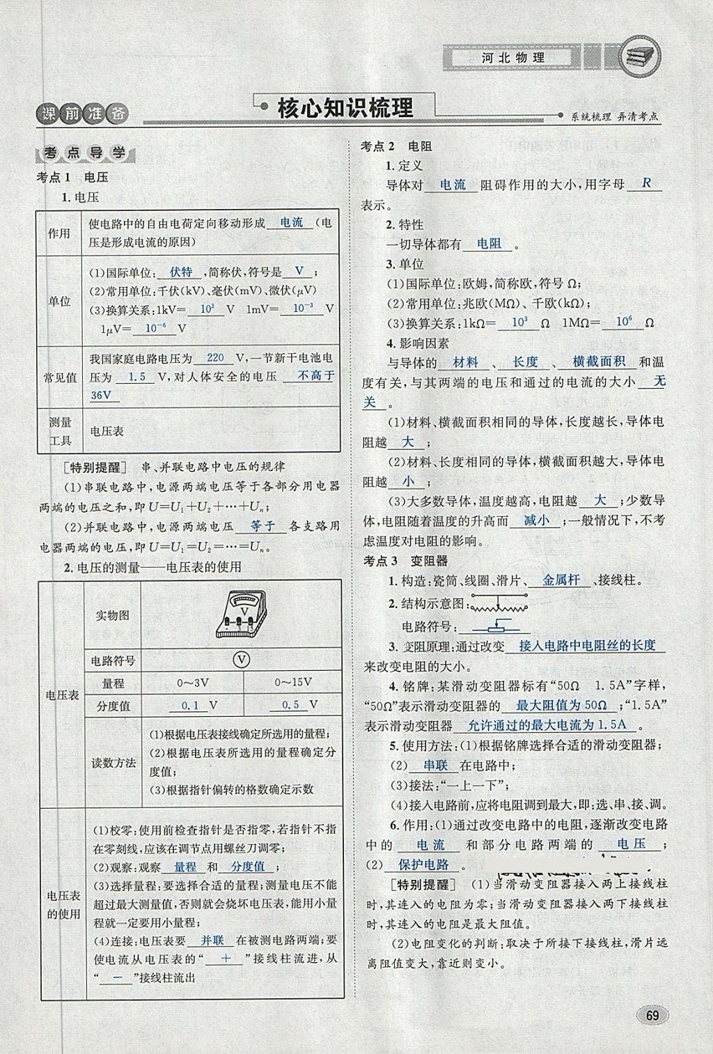 2018年中考2號(hào)河北考試說(shuō)明的說(shuō)明物理 第69頁(yè)