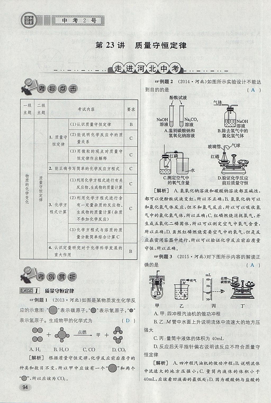 2018年中考2號河北考試說明的說明化學 第36頁