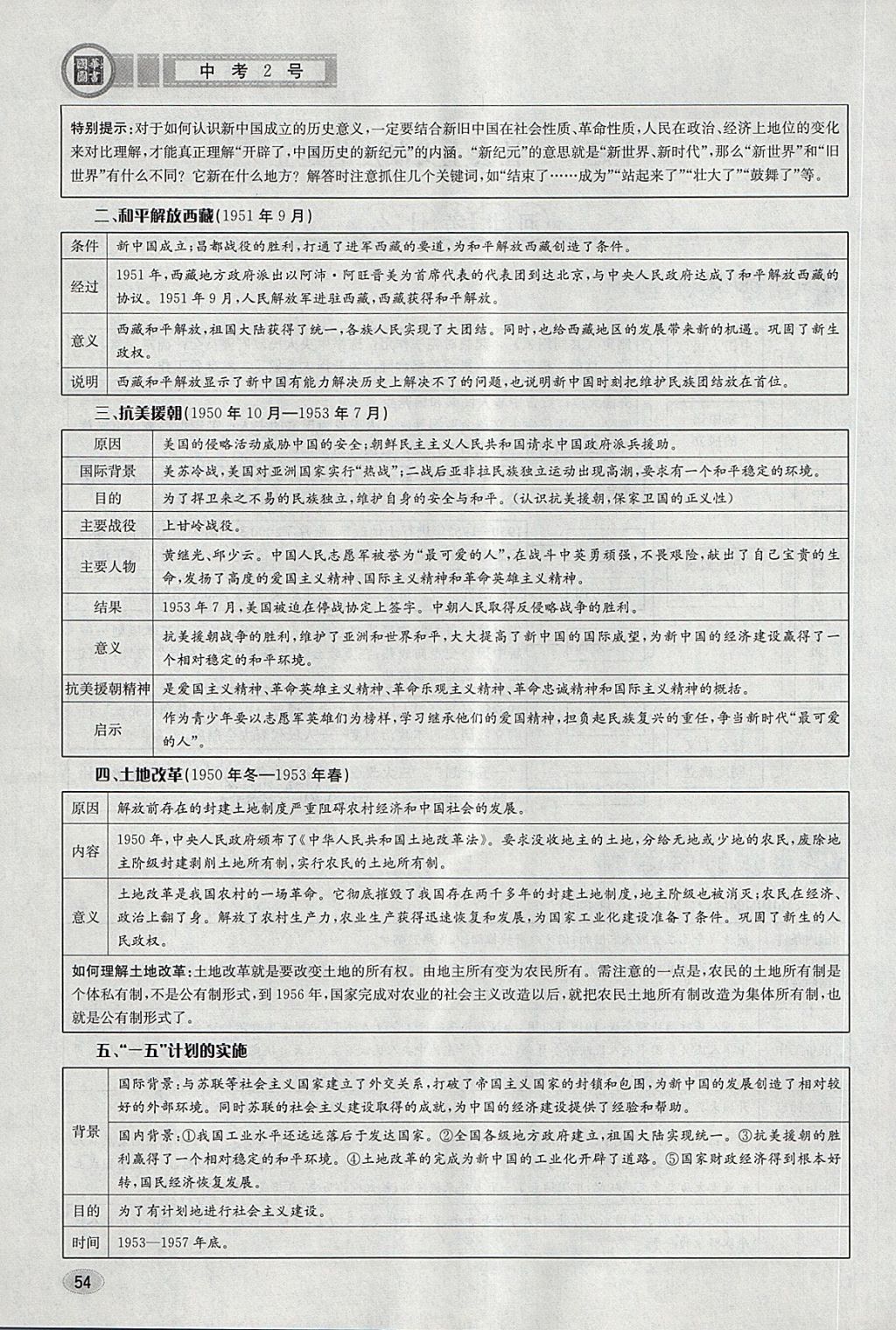 2018年中考2号河北考试说明的说明历史 第50页