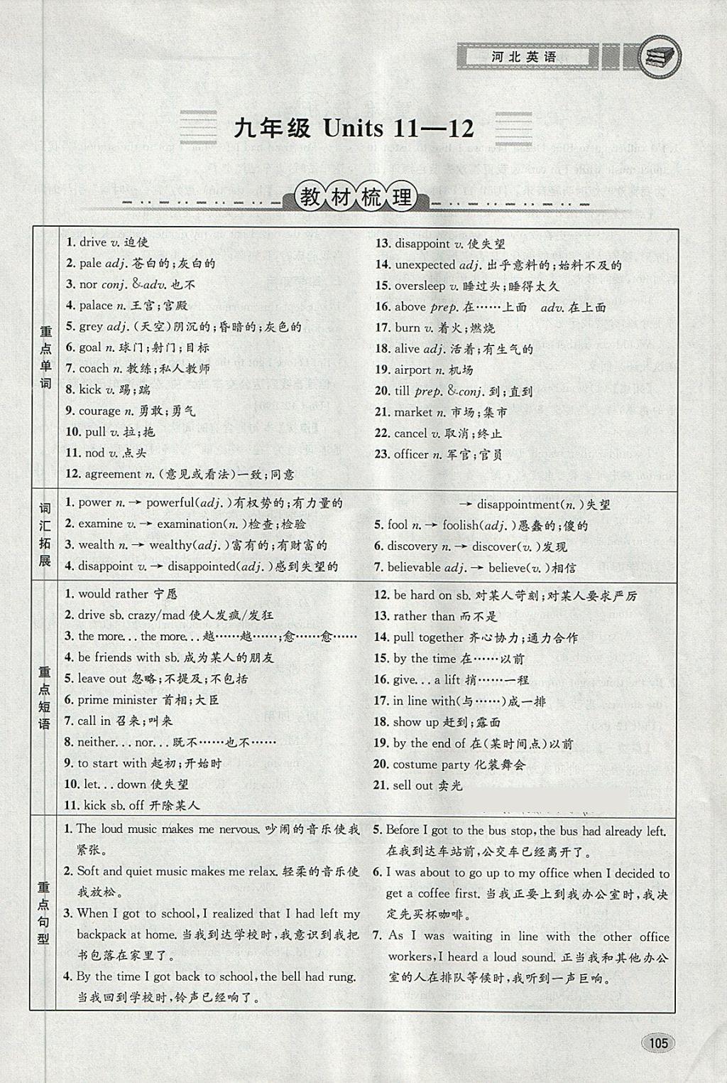 2018年中考2號(hào)河北考試說(shuō)明的說(shuō)明英語(yǔ) 第105頁(yè)