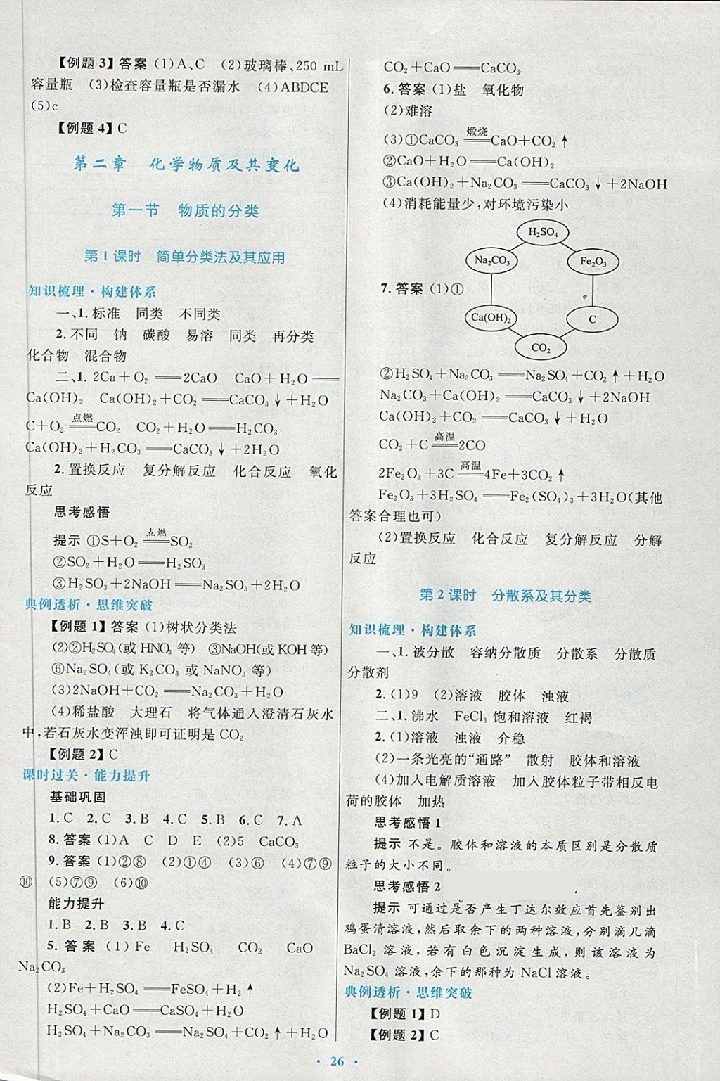 2018年高中同步測(cè)控優(yōu)化設(shè)計(jì)化學(xué)必修1人教版供內(nèi)蒙古使用 第10頁(yè)