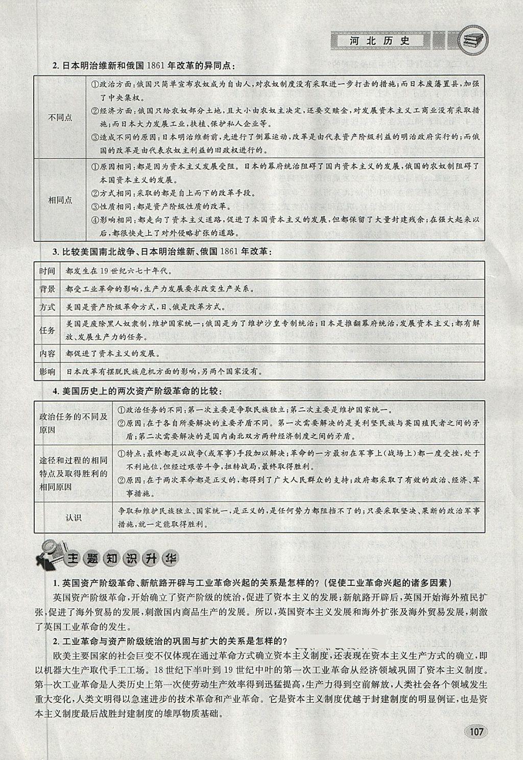 2018年中考2號河北考試說明的說明歷史 第103頁