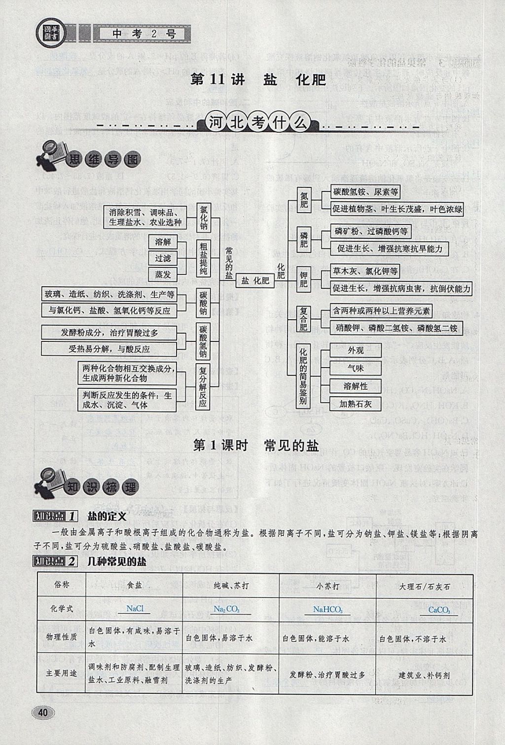 2018年中考2號河北考試說明的說明化學 第122頁