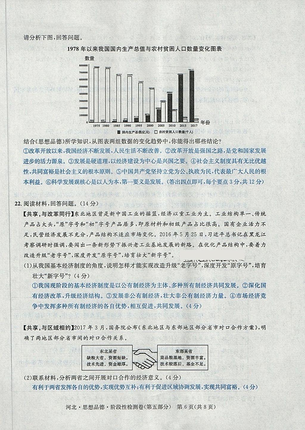 2018年中考2號河北考試說明的說明思想品德 第22頁