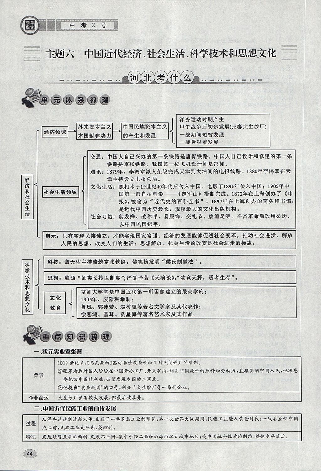 2018年中考2号河北考试说明的说明历史 第40页