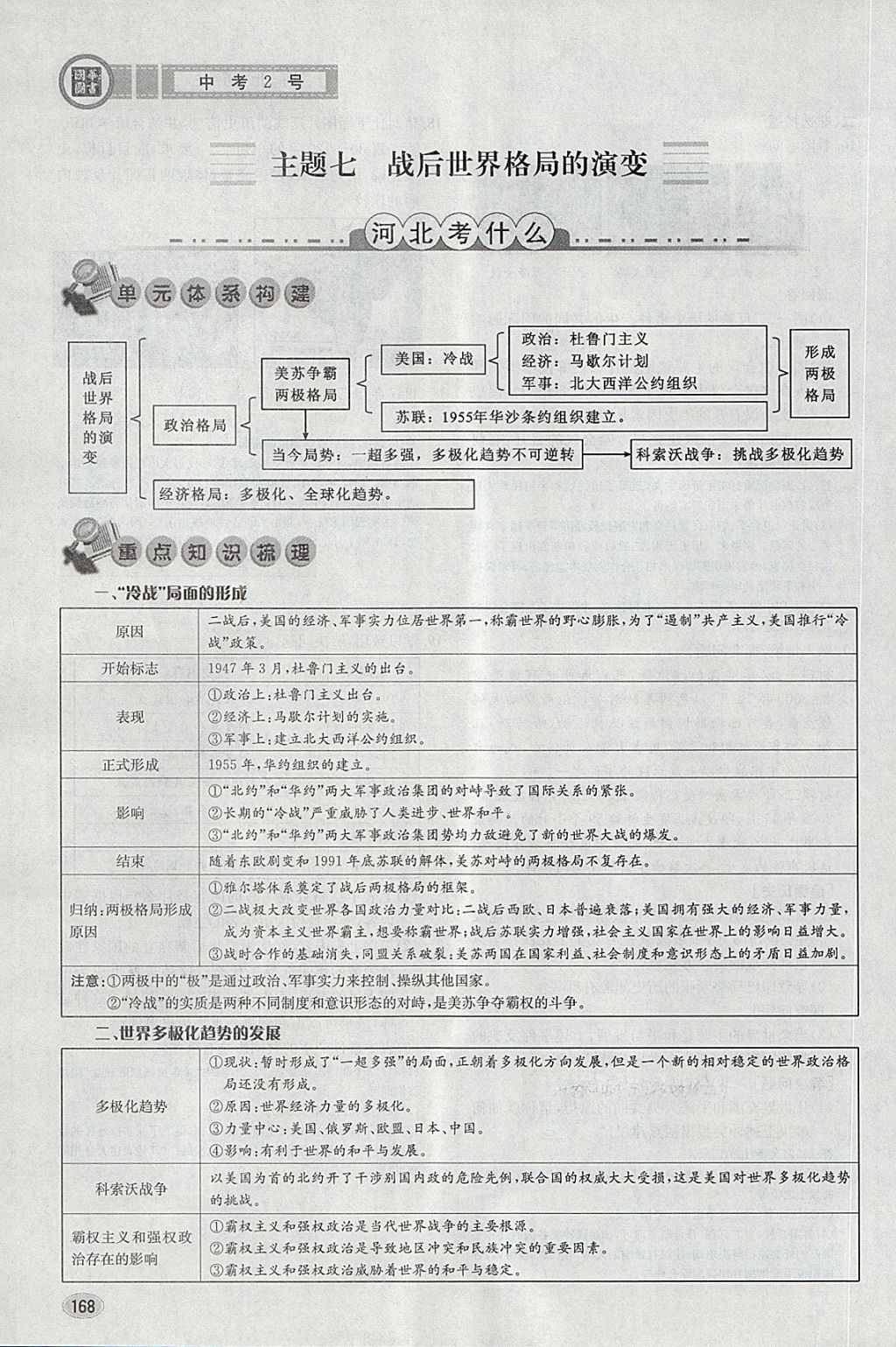 2018年中考2號河北考試說明的說明歷史 第164頁