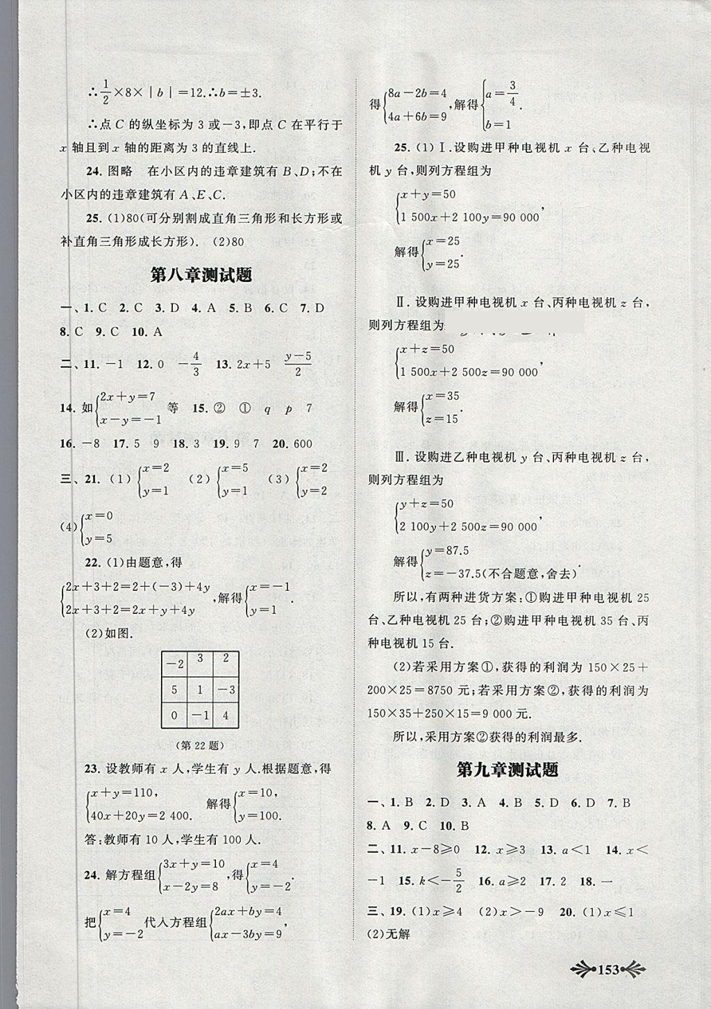 2018年自主學(xué)習(xí)當(dāng)堂反饋七年級數(shù)學(xué)下冊人教版 第22頁